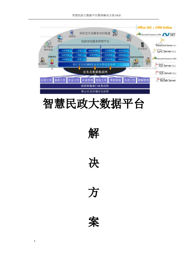 智慧民政大数据平台整体解决方案[87页Word]